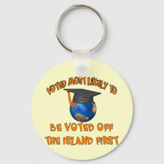 Voted Off The Island Keychain