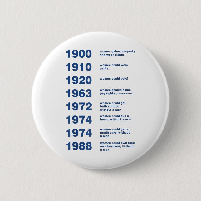 Voting Right We're Not Going Back 2024 Kamala-harr Button (Front)