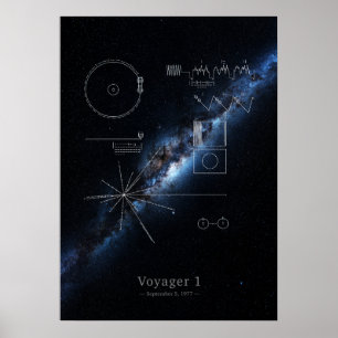 Voyager 1 plaque & Milky Way galaxy panorama Poster