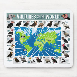 Vultures of the World Map Mouse Pad