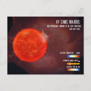 VY Canis Majoris Red Hypergiant Star Infographic Postcard