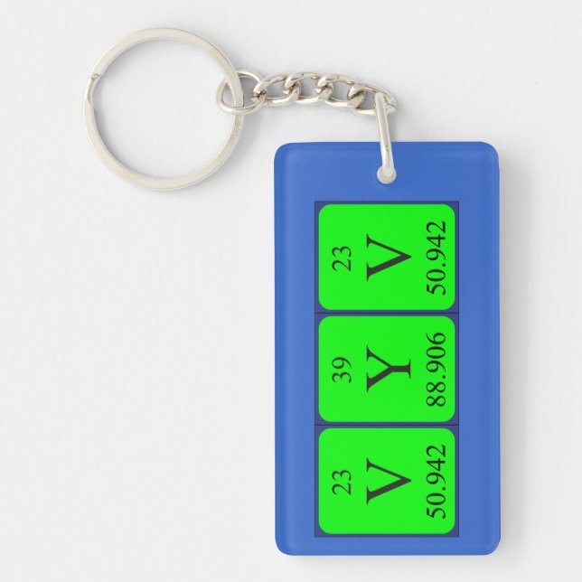 Vyv periodic table name keyring (Front)