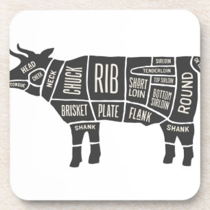 w Butcher Chart Beverage Coaster