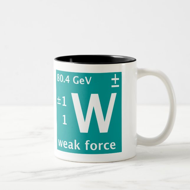 W weak force (left handed) Two-Tone coffee mug (Right)