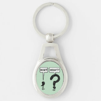 Wait, What? Keychain