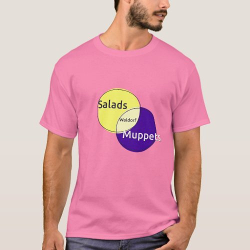 Waldorf Muppets Salads venn diagram T_Shirt