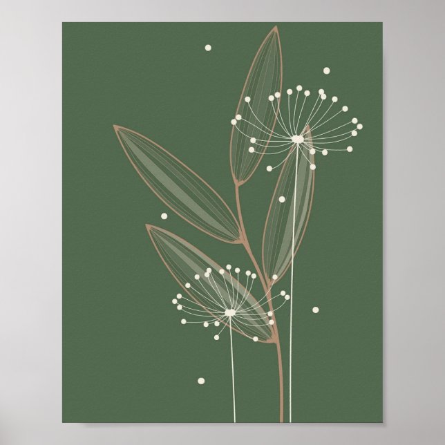  Wall Art Décor Poster print home decorating (Front)