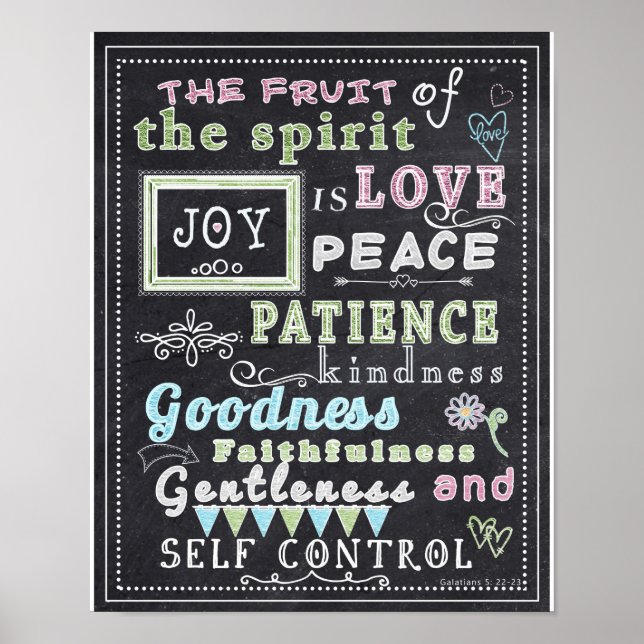 Wall Art Poster- Fruit Of The Spirit, Chalkboard. (Front)