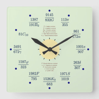 Wall Clock (constants)