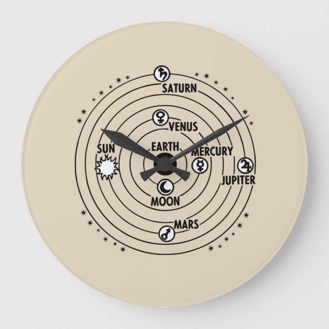 wall clock "solar system" (Front)