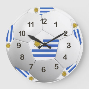 Wall Clock Uruguay