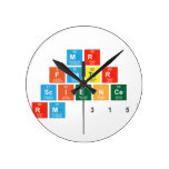 mr
 Foster
 Science
 rm 315  Wall Clocks
