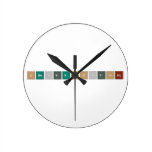 Che-Trio-Toni  Wall Clocks