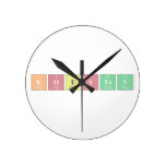 Koustav  Wall Clocks