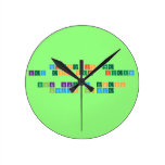 Science is the 
 Key too our  future
 
 Think like a proton 
  Always positive
   Wall Clocks