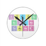 Future
 Sciene
 Teacher  Wall Clocks