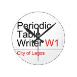 Periodic Table Writer  Wall Clocks