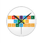 checkmate
 music
 solutions  Wall Clocks