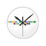 Happy Thanksgiving!
 From,Brooke  Wall Clocks