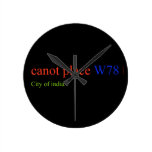 canot place  Wall Clocks