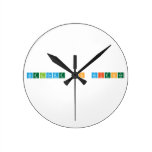 Welcome to Science  Wall Clocks