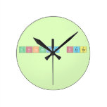Annarella Perra
   Wall Clocks