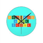 Periodic
 Table
 Writer  Wall Clocks
