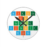 Science 
 Is
 Nothing
 Without
 Maths  Wall Clocks