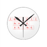 Periodic
 Table
 Writer  Wall Clocks