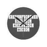 Periodic
 Table
 Writer
 Smart  Wall Clocks