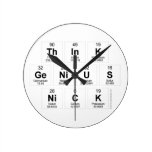 Think
 Genius
 Nick  Wall Clocks