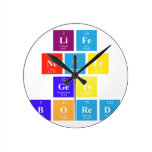 Life 
 never
 Gets 
 bored  Wall Clocks