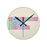 Periodic
 Table
 Writer  Wall Clocks