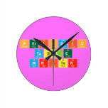 Periodic
 Table
 Writer  Wall Clocks