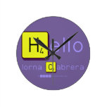 Hello
 lorna Cabrera 
 
   Wall Clocks