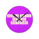 Periodic
 Table
 Writer  Wall Clocks