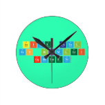 ASIYE CATAL
 FEN BILIMLERI 
 OGRETMENI  Wall Clocks