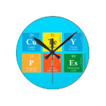 cutey
 pies  Wall Clocks