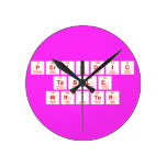Periodic
 Table
 Writer  Wall Clocks
