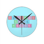 Periodic
 Table
 Writer  Wall Clocks