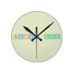Thinking Day  Wall Clocks
