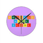 Periodic
 Table
 Writer  Wall Clocks