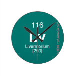 Lv  Wall Clocks