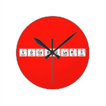 Vocabulary  Wall Clocks