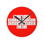 Science 
 Technology 
 Engineering 
 Math  Wall Clocks