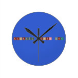 Manmeet kanwal kaur  Wall Clocks