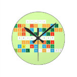(^_^)
 This is some
 spicy megaton
 of the year 
 2016-2017
 Spyonclear
 was here With
 Love w'o'w!!
   Wall Clocks