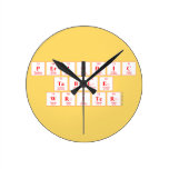 Periodic
 Table
 Writer  Wall Clocks