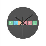 Melissa  Wall Clocks