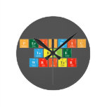 Periodic
 Table
 Writer  Wall Clocks